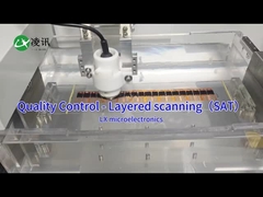 Quality Control - SAT